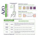 i-Health Inc AZO Test Strips Urinary Tract Infection Kit 