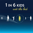 Kimberly Clark GoodNites Night Time Underwear, Extra Large for Boys weighing 95 – 140 lbs. (28/CS) 