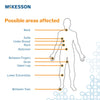 McKesson Silver Moisture Wicking Fabric, 10 x 144 Inch (Case of 12)