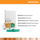 McKesson Brand McKesson Perry Performance Plus Polychloroprene Surgical Glove, Size 5.5, Green (200/CS) 