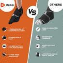 Ankle Support LifeproAllevaSole Wrap Around Ankle / Foot (Each)