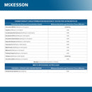 McKesson Confiderm 6.8C Nitrile Exam Glove, Large, Blue (200/BX)