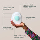 Willow Go Wearable Double Electric Breast Pump Kit (Case)