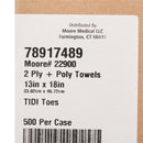 McKesson Brand McKesson Nonsterile White / Blue Cartoon Toes Procedure Towel, 13 x 18 Inch (500/CS) 