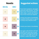 Clinistix UTI Urine Test Strips - Easy-to-Use, Fast Results, 5 Tests 