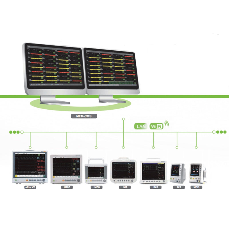 Edan Central Nursing Station - Compatible Monitors