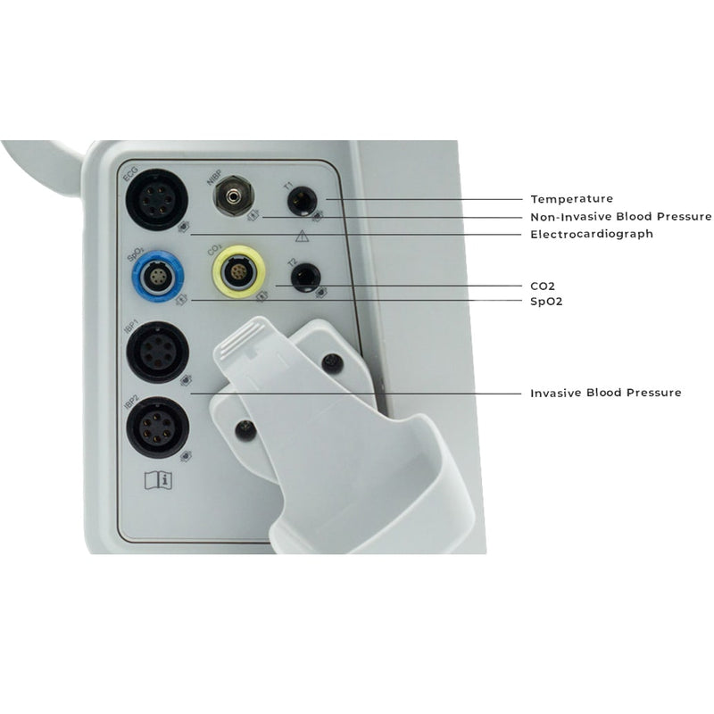 Edan iM50 Patient Monitor 