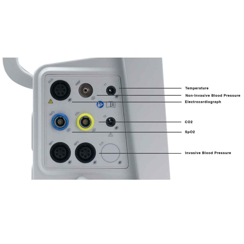 Edan iM60 Patient Monitor - ports