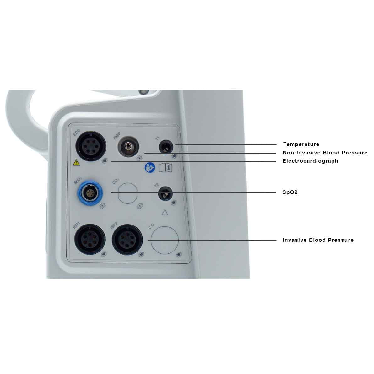 Edan iM70 Patient Monitor ports