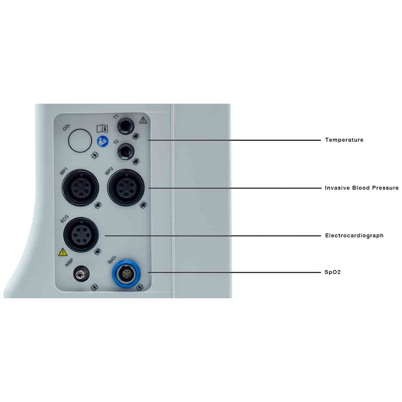 Edan iM8 Patient Monitor ports