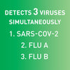 McKesson Consult COVID-19/Flu A & B Antigen Home Test (Case of 300 Boxes)