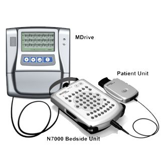 Embla N7000 PSG System  With MDrive