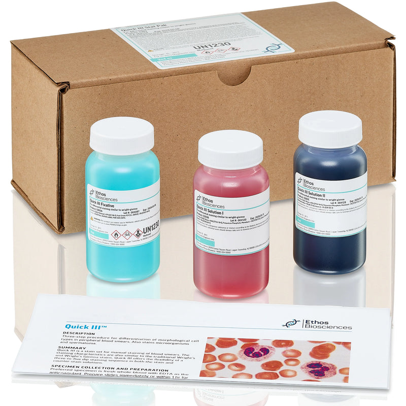 Ethos Biosciences Quick III Stat-Pak
