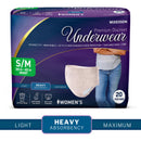 McKesson Premium Discreet Underwear for Women, Heavy Absorbency, Small/Medium (Case of 80)