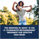 Glaxo Consumer Products Advil Ibuprofen Pain Relief 