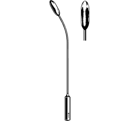 Sklar Bakes Dilators Long 7mm - 32-1537