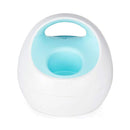Spectra S1 Plus Single / Double Electric Breast Pump 