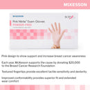 McKesson Pink Nitrile Exam Glove, Small (Case of 2500)