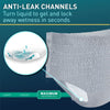McKesson Premium Discreet Underwear for Men, Maximum Absorbency, Large (80/CS)