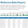 McKesson Baby Diaper, Size 7 for Children weighing 41+ lbs. 