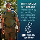 McKesson Premium Discreet Underwear for Men, Heavy Absorbency, Large (Case of 80)