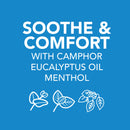 Vicks VapoRub Cough Suppressant Topical Analgesic Ointment (Each)