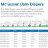 McKesson Youth Diaper / Incontinence Brief for Children weighing 46 lbs. or more (20/BG) 