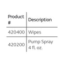 Smith & Newphew Skin-Prep Skin Prep Spray, 4-ounce Pump Spray Bottle (12/CS)
