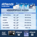Attends Bariatric Ultimate Absorbent Underwear, 3X-Large (Case of 40)