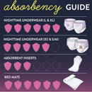 Kimberly Clark Goodnites Heavy Absorbency Nighttime Underwear, X-Small for Girls 28 – 43 lbs. (44/CS) 