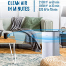 Habitat Air Purifier 280A(E) (Each)