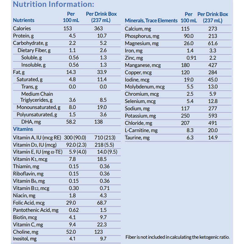 Nutricia North America KetoCal 2.5:1 LQ Vanilla Formula for Dietary Management of Refractory Epilepsy (27/CS) 