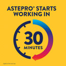 Astepro Allergy Antihistamine Nasal Spray (Each)