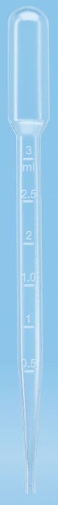 Transfer Pipette 3.5 mL Graduated Sterile (Case of 4000)