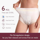 Postpartum Recovery Essentials Kit