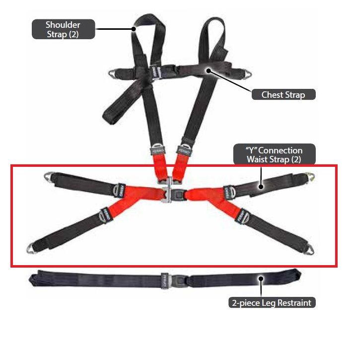 Ferno 417-3 Waist Harness Restraint Straps