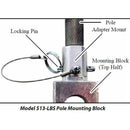 Ferno 513 Series IV Pole - Model 513-LBS hardware
