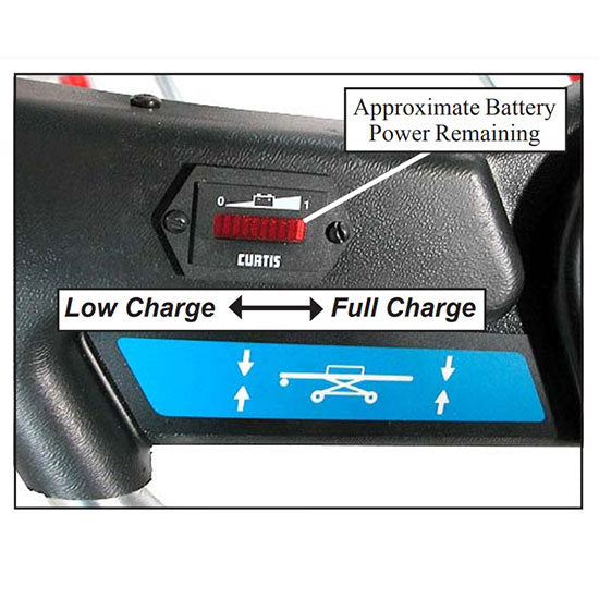 Ferno 56 Powerflexx Battery Life Gauge