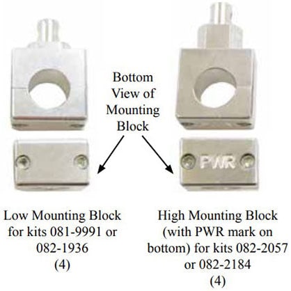 Ferno LBS (Large Body Surface) Jr. Bariatric Board 