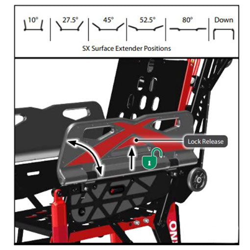 Ferno PRO 28Z SX Surface Xtender - 1590164