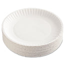 Essendant Co/United Stationers Nature's Own Green Label Paper Plate (12/CS) 
