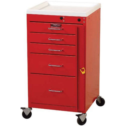 Harloff 3145B Short 5 Drawer Mini Cart W/Breakaway Lock  Hammer Black