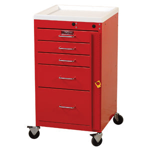 Harloff 3245B Five Drawer Mini Cart W/Breakaway Lock, Standard Package  Yellow