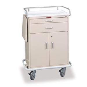 Harloff 6201 2 Drawer Treatment Cart  Teal