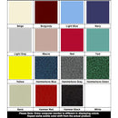 Harloff Five Drawer Economy Treatment Cart Color Chart