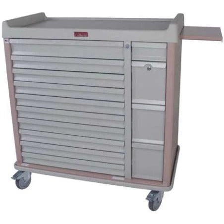 Harloff SL420BOX Standard Line 420 Unit Dose Medication Box Cart  Specialty Package, Yellow