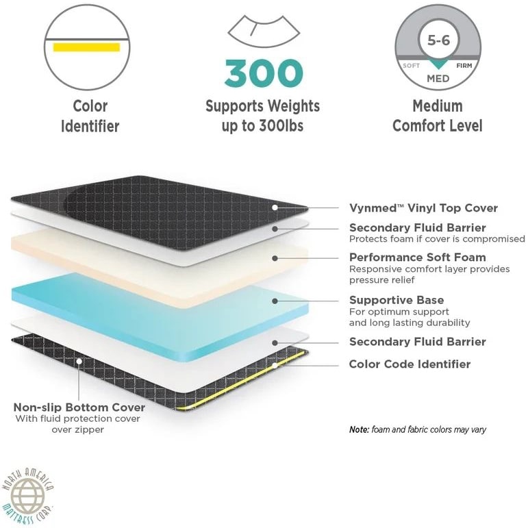 Hausted Horizon Youth Series Stretcher Pad 