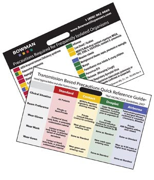 REFERENCE CARD HORIZONTALTRANS PRECAUTIONS 25/PK PK=EA