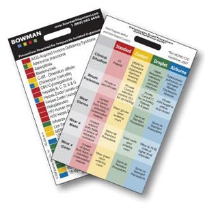 Marketlab Bowman Accessories  Transmission Based Precautions Quick Reference Car