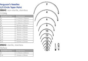 NAFS-NEEDLE SUTURE FERGUSON 1/2 CIRTAPER SZ2 2/PK 25PK/BX (DROP)